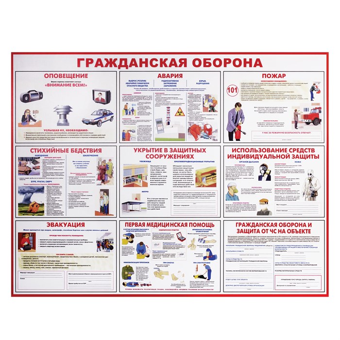 Доска-стенд информационная Гражданская оборона (910х700 мм), пластик 291018 - фото 32874