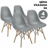 {{productViewItem.photos[photoViewList.activeNavIndex].Alt || productViewItem.photos[photoViewList.activeNavIndex].Description || 'Стулья BRABIX Eames CF-010, КОМПЛЕКТ 4 шт., пластик серый, опоры дерево/металл, 532632'}}