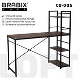 {{productViewItem.photos[photoViewList.activeNavIndex].Alt || productViewItem.photos[photoViewList.activeNavIndex].Description || 'Стол на металлокаркасе BRABIX LOFT CD-005, 1200х520х1200 мм, 3 полки, цвет морёный дуб, 641221'}}