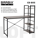 {{productViewItem.photos[photoViewList.activeNavIndex].Alt || productViewItem.photos[photoViewList.activeNavIndex].Description || 'Стол на металлокаркасе BRABIX &quot;LOFT CD-005&quot;, 1200х520х1200 мм, 3 полки, цвет дуб антик, 641222'}}