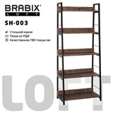 {{photo.Alt || photo.Description || 'Стеллаж на металлокаркасе BRABIX &quot;LOFT SH-003&quot;, 600х350х1500 мм, 5 полок, цвет морёный дуб, 641234'}}