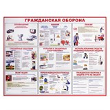 {{photo.Alt || photo.Description || 'Доска-стенд информационная Гражданская оборона (910х700 мм), пластик'}}