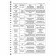 Тетрадь-словарь для записи английских слов А5 48 л., гребень, клетка, BRAUBERG, справка, 403564 403564