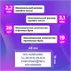 Штамп самонаборный 4-строчный ОФИСМАГ, оттиск 48х18 мм, "Printer 8052", КАССА В КОМПЛЕКТЕ, 271924 271924 Штамп самонаборный 4-строчный ОФИСМАГ, оттиск 48х18 мм, "Printer 8052", КАССА В КОМПЛЕКТЕ, 271924 271924