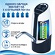 Помпа для воды электрическая SONNEN EWD152W, 1,5 л/мин, 2 РЕЖИМА, АККУМУЛЯТОР, АДАПТЕР, пластик, 455217 455217