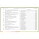 Дневник 5-11 класс 48 л., твердый, BRAUBERG, выборочный лак, с подсказом, "Суровый Кот", 107196 107196