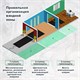 Коврик ДОРОЖКА 0,9х10 м, "ТРАВКА" ВЕНГЕ пластиковый грязезащитный, щетина 10 мм, LAIMA EXPERT, 701072 701072