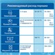 Стиральный порошок автомат 9 кг ЛЮБАША ЛОТОС, для всех типов тканей, 605571 605571