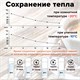 Термос LAIMA классический с узким горлом, 0,5 л, нержавеющая сталь, 601412 601412