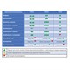 Перчатки МНОГОРАЗОВЫЕ латексные PACLAN Practi Universal, хлопчатобумажное напыление, размер L (большой), желтые, вес 54 г 602482