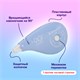 Корректирующая лента BRAUBERG PASTEL 5 мм х 12 м, вращающийся наконечник 90°, механизм перемотки, корпус голубой, блистер, 272488 272488