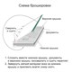 Папкa архивная для переплета А4 (310х215 мм), 100 мм, без клапанов, переплетный картон/бумвинил 126519