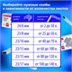 степлeр МОЩНЫЙ до 140 листов BRAUBERG "Heavy Duty Extra", Скoбы № 24/6-23/17, 270553 270553