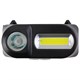 Фонарь налобный аккумуляторный КОСМОС, 3 Вт, LED + 3 Вт, СОВ, Li-ion, заряд от USB, KocH3WDLith 238270
