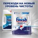Порошок для мытья посуды в посудомоечных машинах 2,5 кг, FINISH (Финиш) 602012