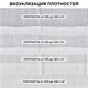Полотно ВАФЕЛЬНОЕ отбеленное, рулон 0,45х60 м, в пакете, плотность 180 (±10) г/м2, LAIMA, 609577 609577